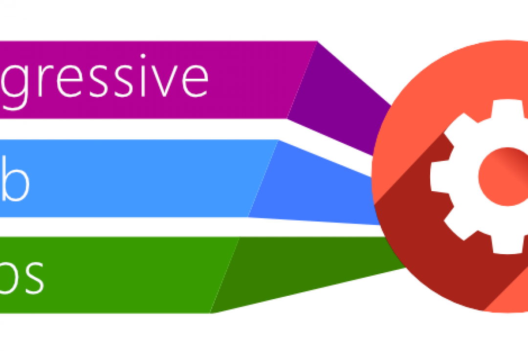 Il futuro è nelle Progressive Web App (PWA)